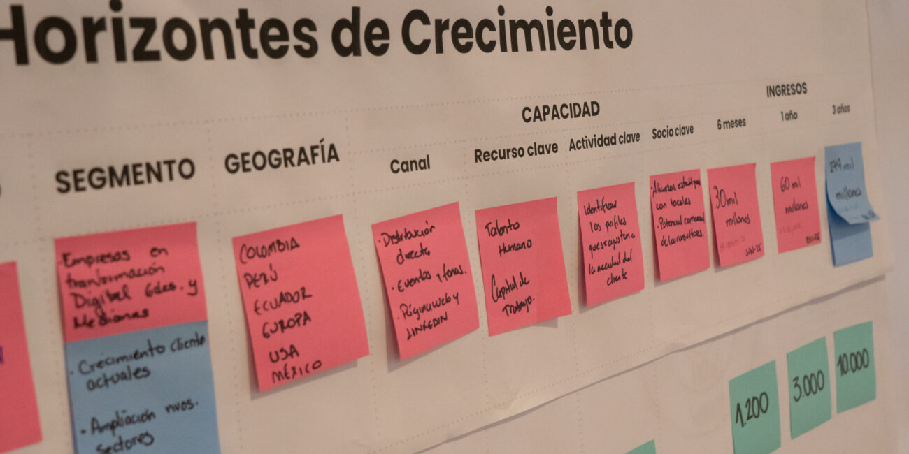 Transformando la Viabilidad de un Proyecto con un Buen Análisis Financiero y de Factibilidad
